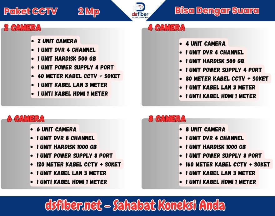 Promo CCTV DSFIBER dengan fitur audio 2 MP