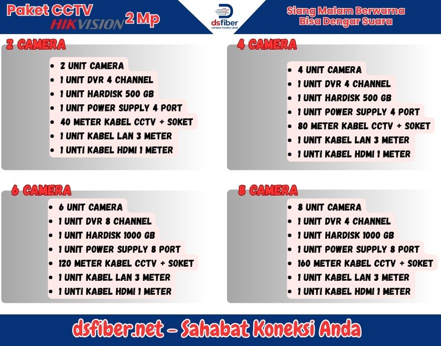 Promo CCTV DSFIBER Hikvision siang malam berwarna 2 MP