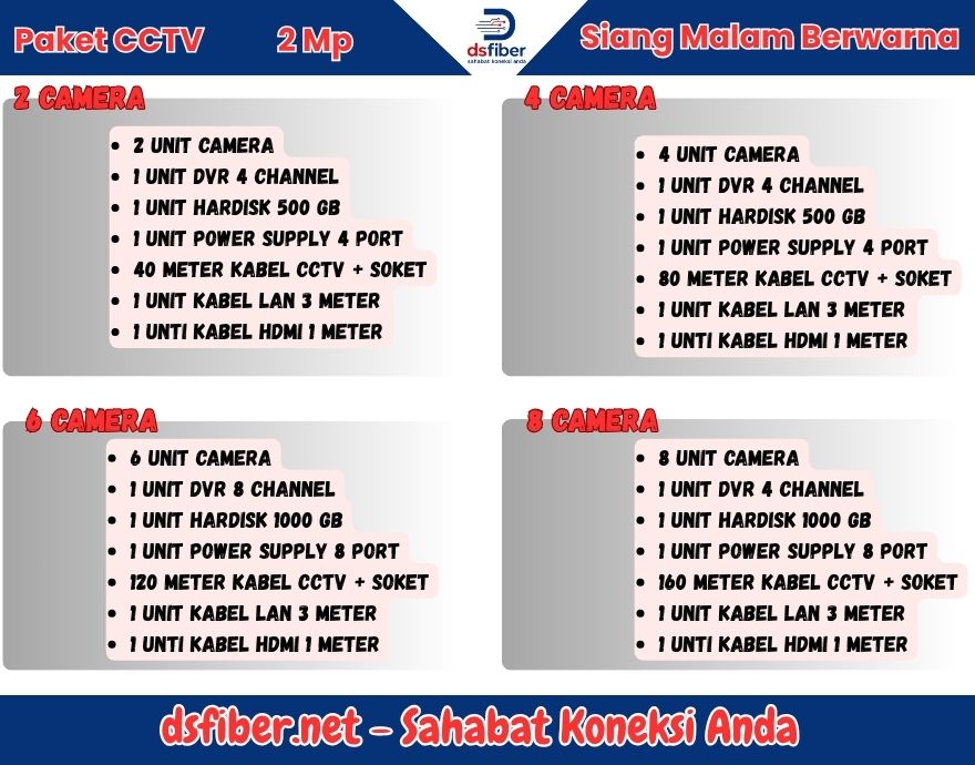 Promo CCTV DSFIBER siang malam berwarna 2 MP
