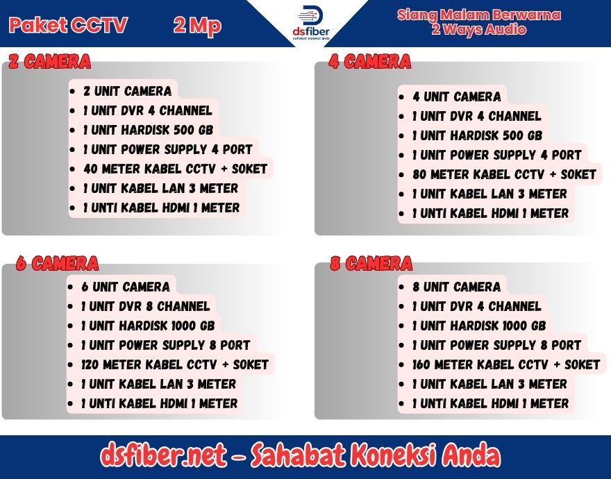 Promo CCTV DSFIBER warna malam dan 2 way audio 2 MP